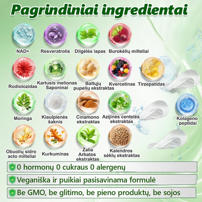 🇱🇹 𝐒𝐮𝐤𝐮𝐫𝐭𝐚 𝐠𝐲𝐝𝐲𝐭𝐨𝐣ų 🩺 𝐀𝐌𝐙𝐊𝐄𝐄𝐏® 𝐌𝐨𝐫𝐢𝐧𝐠𝐚 𝐁𝐞𝐫𝐛𝐞𝐫𝐢𝐧𝐞 × 𝐍𝐀𝐃+ 𝟏𝟎-𝐯𝐢𝐞𝐧𝐚𝐦𝐞 𝐩𝐚ž𝐚𝐧𝐠𝐮𝐬 𝐧𝐚𝐧𝐨 𝐦𝐢𝐤𝐫𝐨𝐚𝐝𝐚𝐭𝐢𝐧𝐢𝐬 𝐩𝐥𝐞𝐢𝐬𝐭𝐫𝐚𝐬 (𝐌𝐚𝐭𝐨𝐦𝐢 𝐫𝐞𝐳𝐮𝐥𝐭𝐚𝐭𝐚𝐢 𝐣𝐚𝐮 𝐩𝐞𝐫 𝟕 𝐝𝐢𝐞𝐧𝐚𝐬)